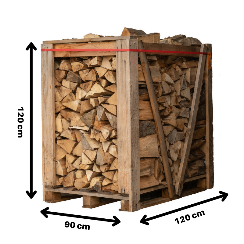 Brennholz 25cm – Palette 1,7 Ster – 100% Buche
